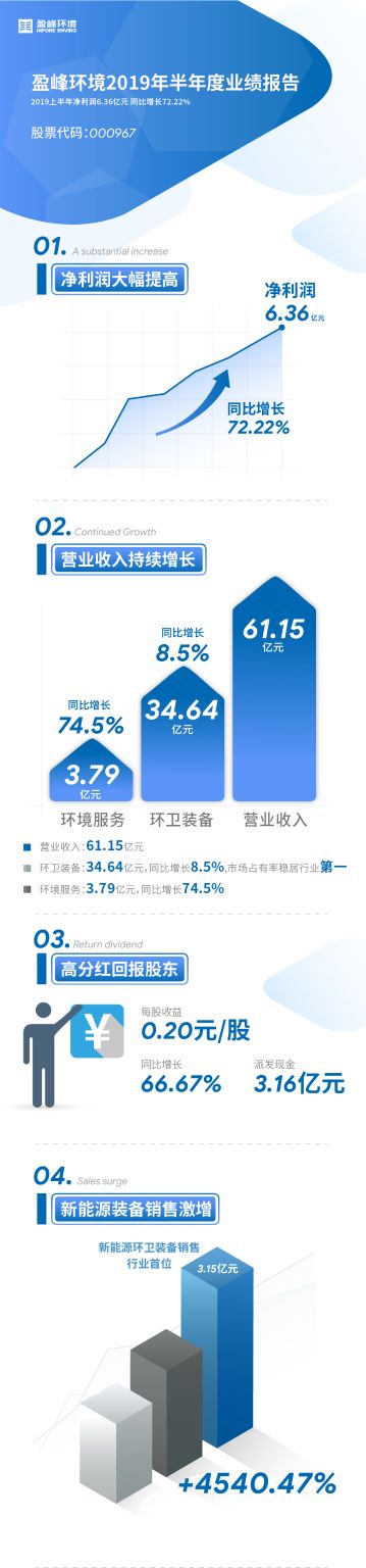 杏宇娱乐-科技赋能场景,让娱乐更有趣。