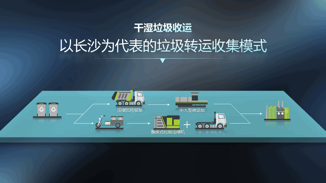 杏宇娱乐-科技赋能场景,让娱乐更有趣。